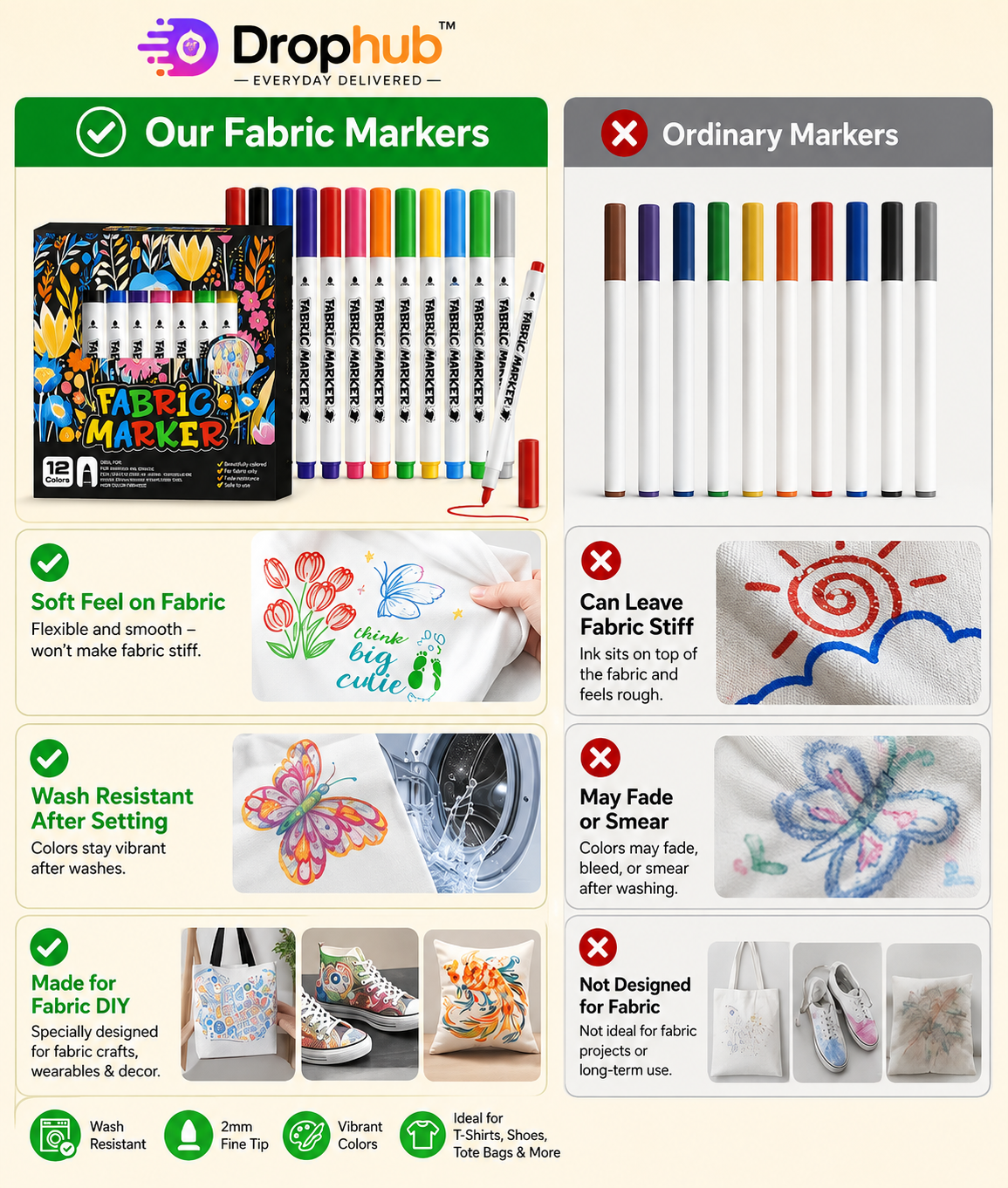 12-Pack Fabric Markers for Clothes
