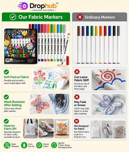 12-Pack Fabric Markers for Clothes